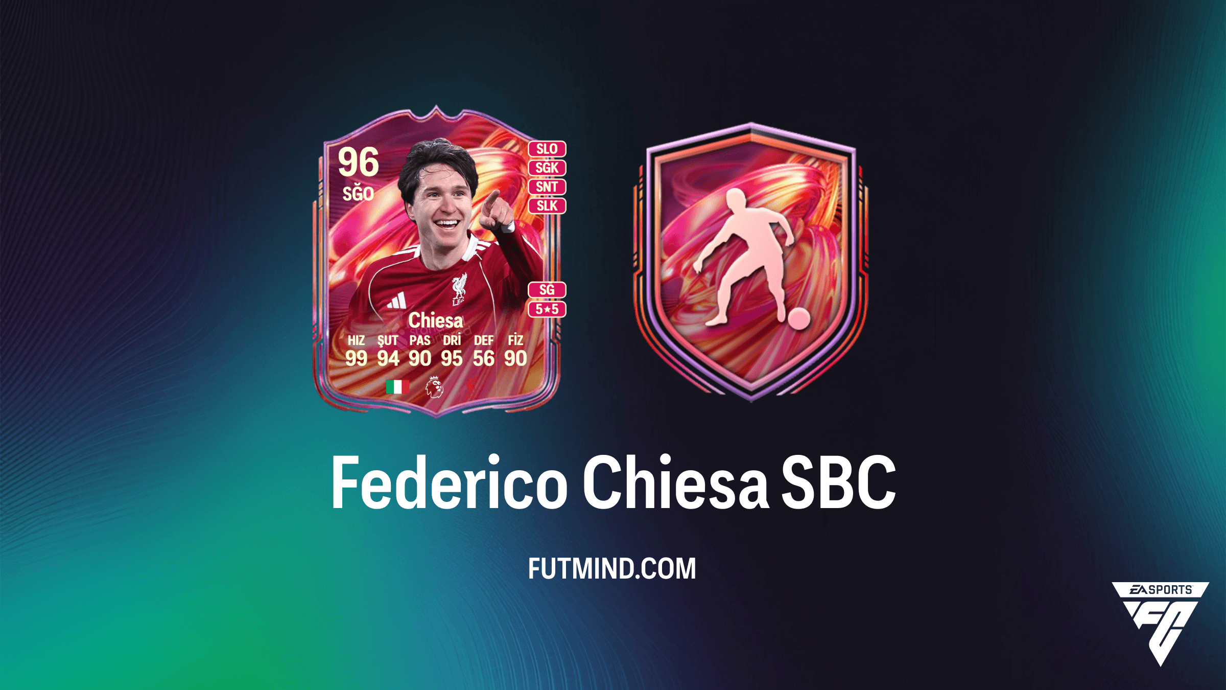 Federico Chiesa FUTTIES SBC Çözümü ve Oyuncu Analizi