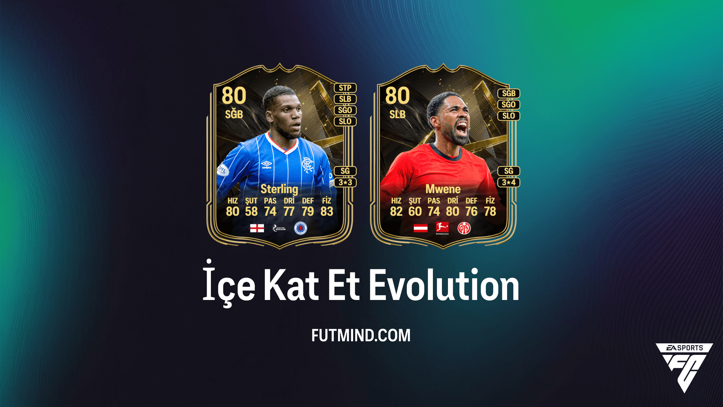 EA Sports FC 27 Ultimate Team İçe Kat Et Geliştirmesi: En İyi Oyuncular ve İnceleme