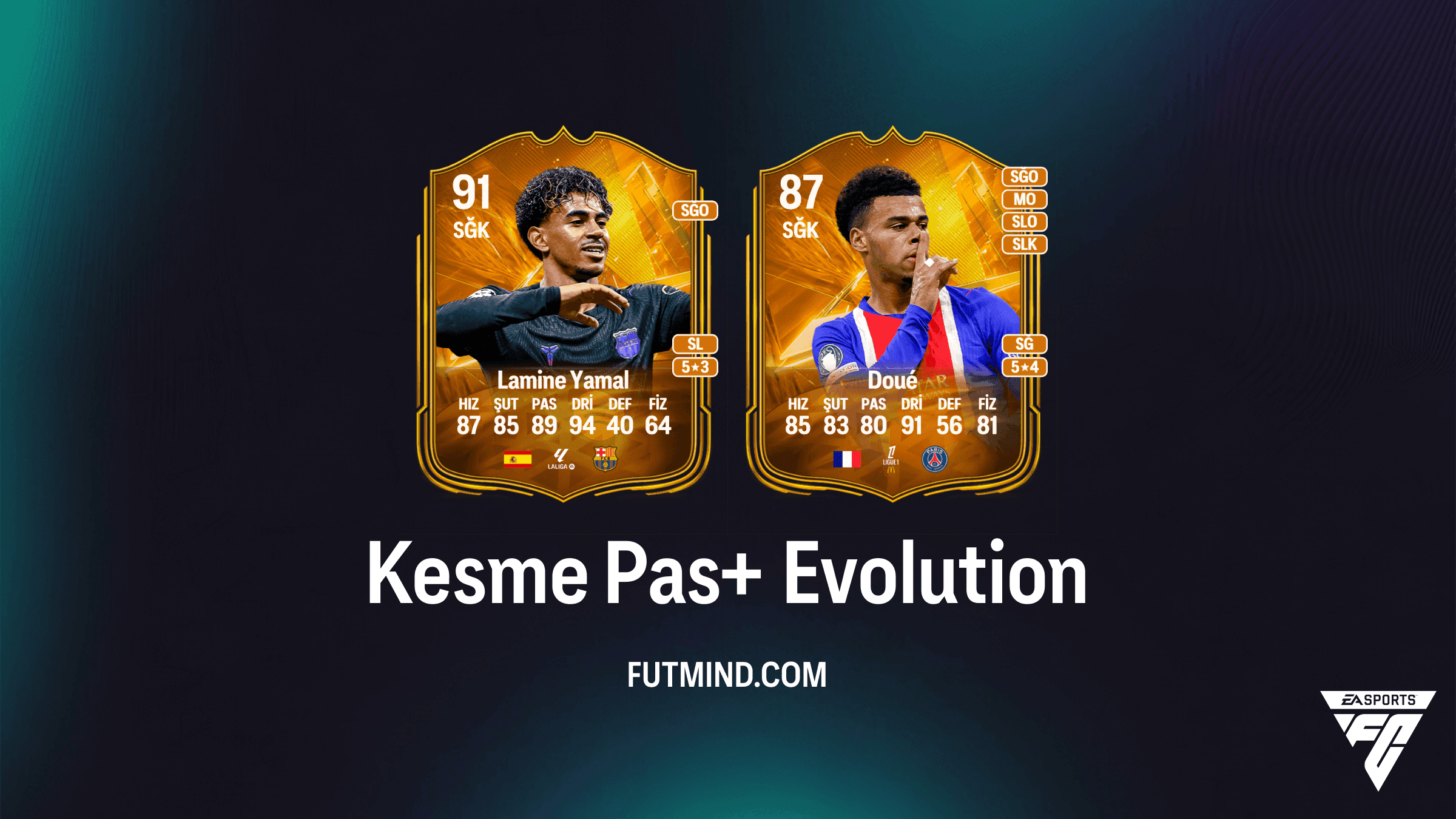 EA Sports FC 27 Ultimate Team Kesme Pas+ Geliştirmesi: En İyi Oyuncular ve İnceleme