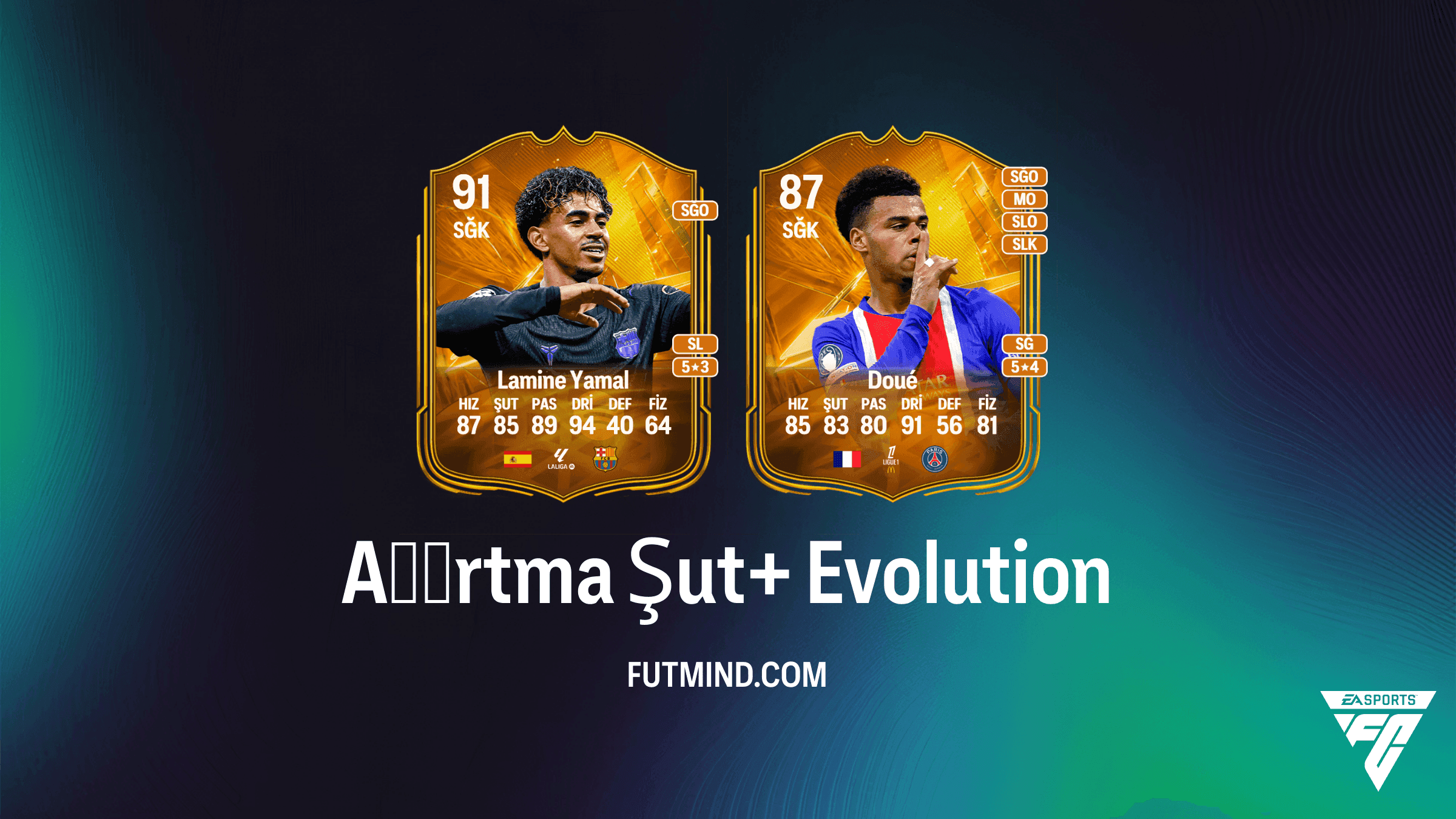 EA Sports FC 27 Ultimate Team Aşırtma Şut+ Geliştirmesi: En İyi Oyuncular ve İnceleme
