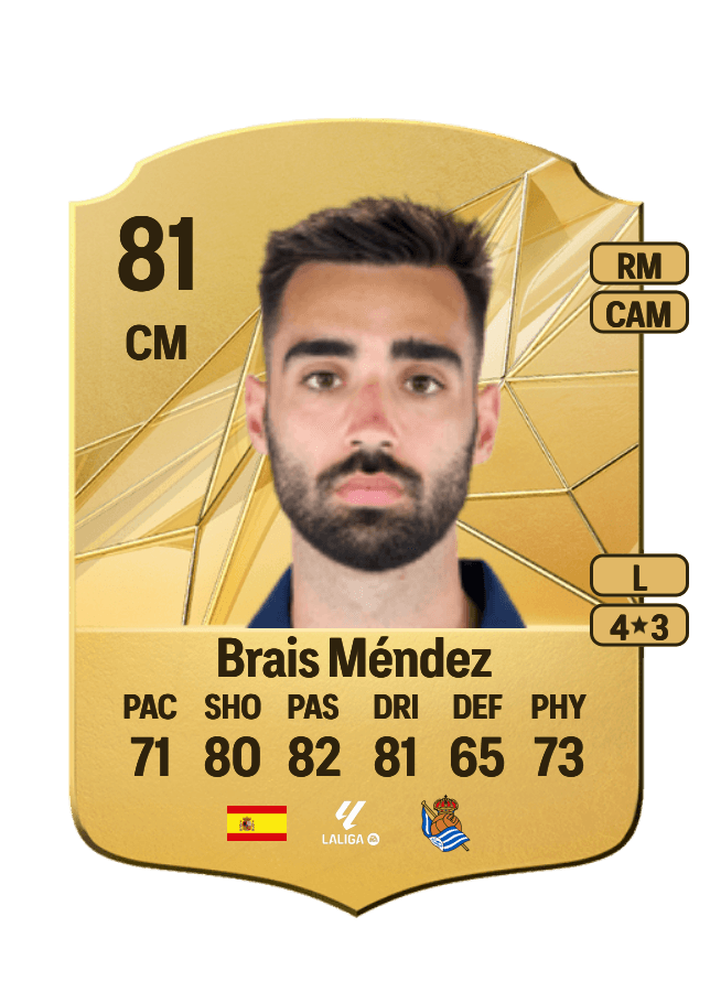 Brais Méndez card