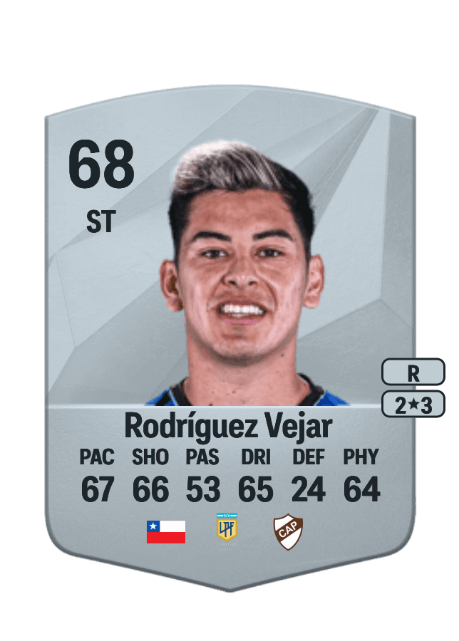 Maximiliano Rodríguez Vejar card