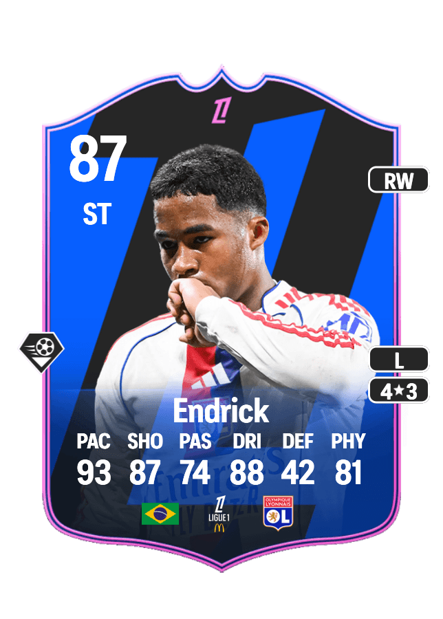Endrick card