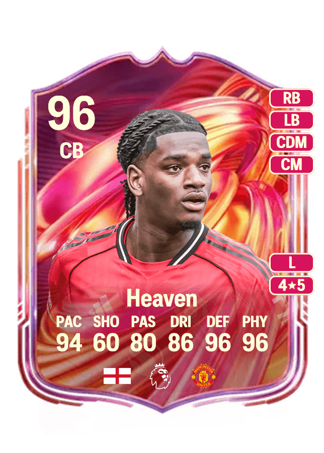 Ayden Heaven card