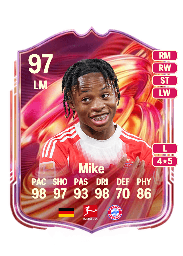 Wisdom Mike card