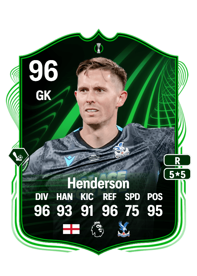 Dean Henderson card