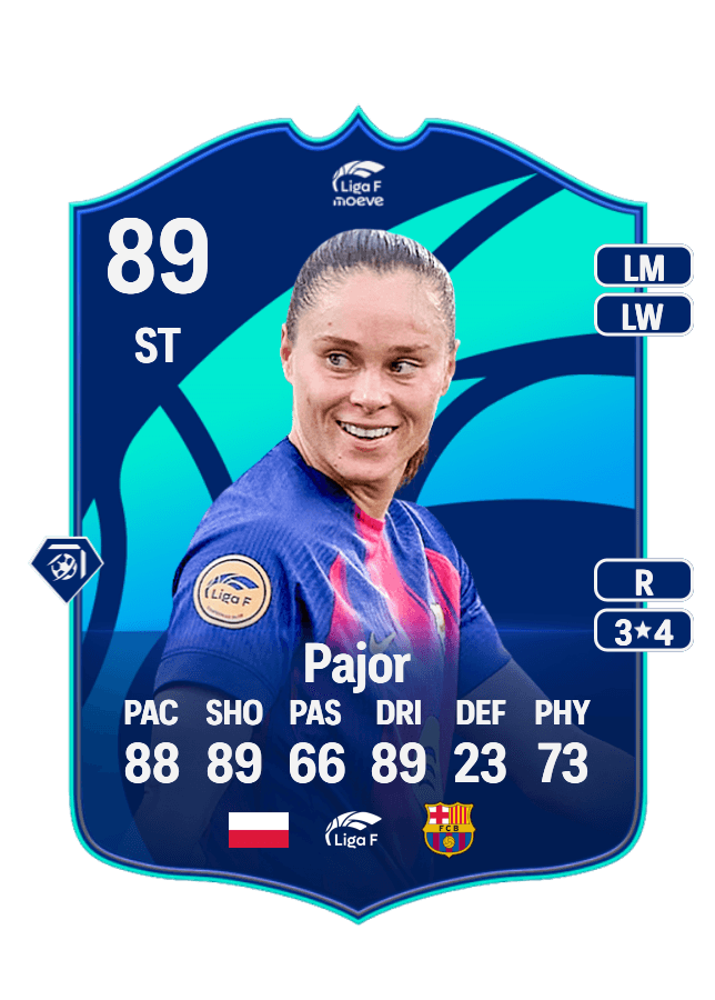 Ewa Pajor card