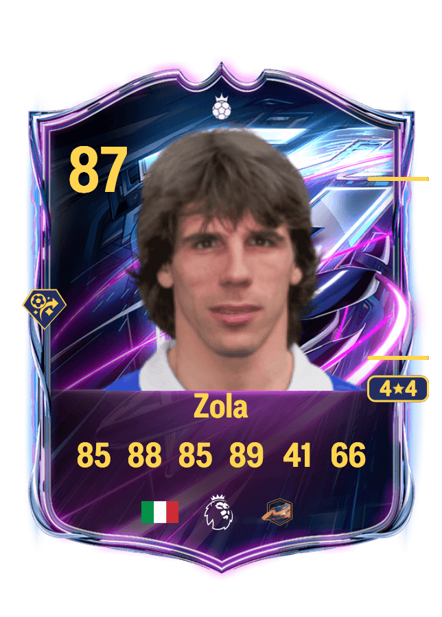 Gianfranco Zola card