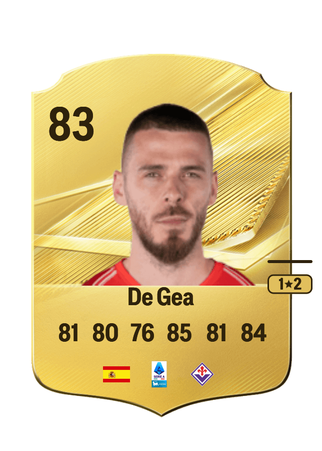 De Gea card