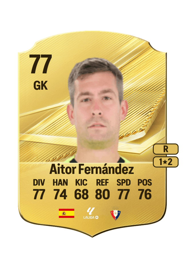 Aitor Fernández card