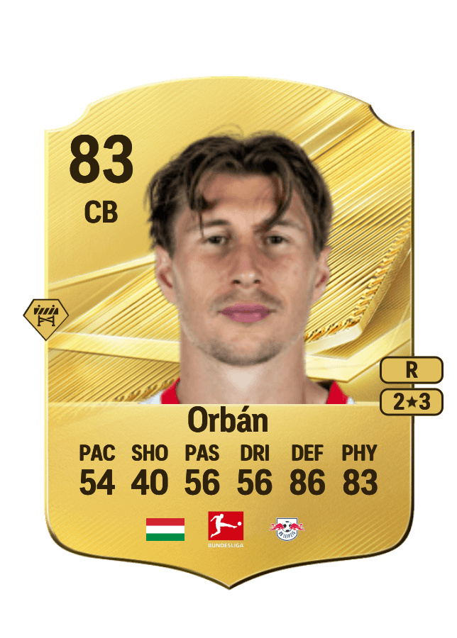 Willi Orbán card