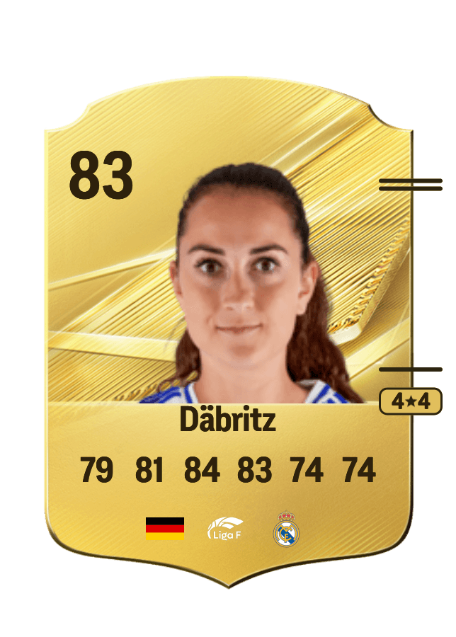 Sara Däbritz card