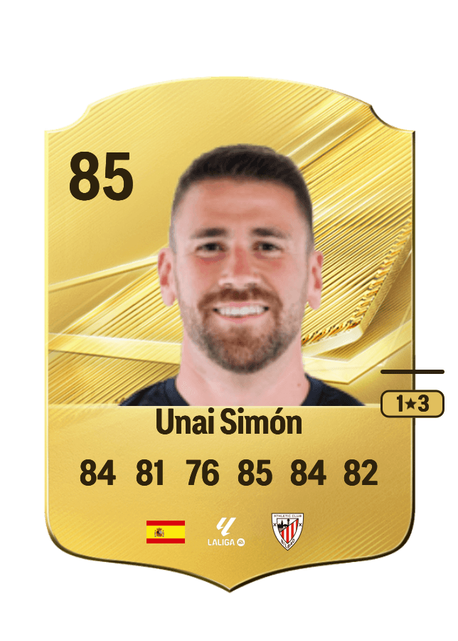 Unai Simón card