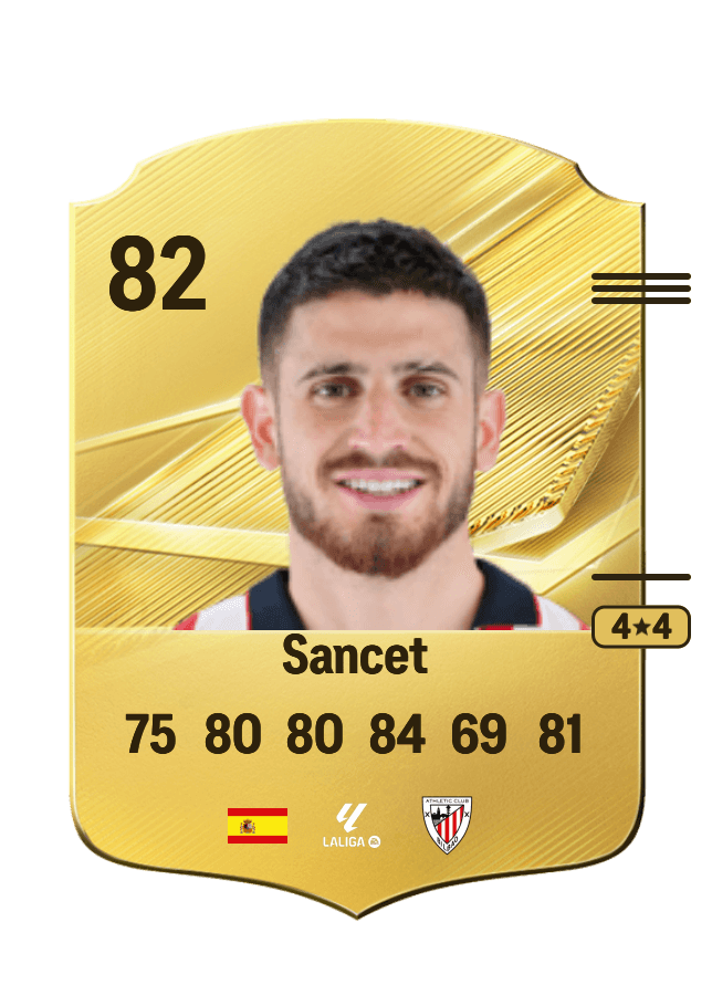 Sancet card