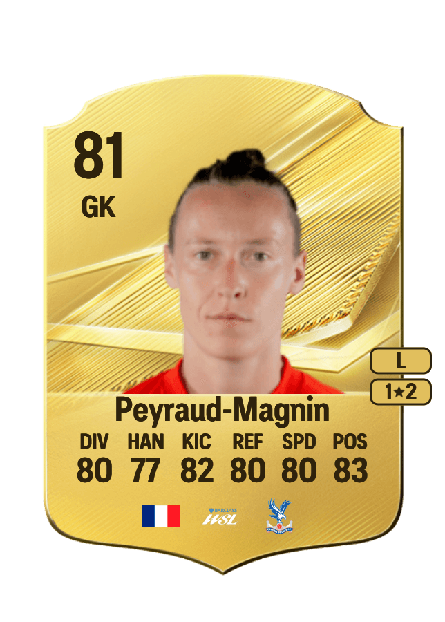 Pauline Peyraud-Magnin card