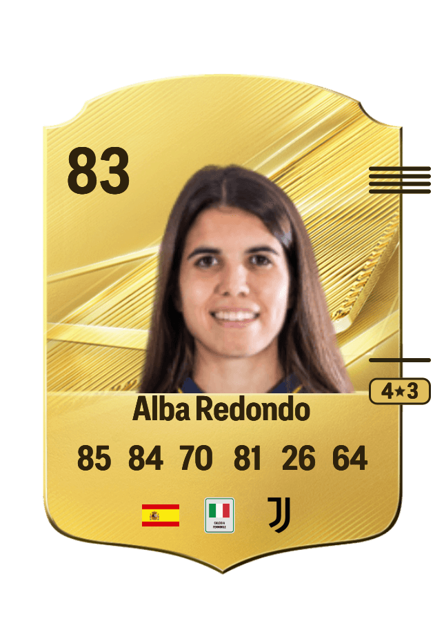 Alba Redondo card