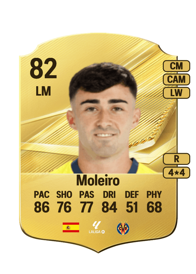 Moleiro card