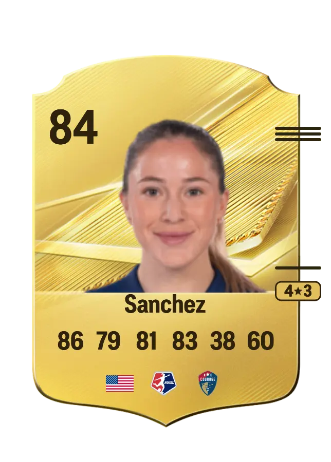 Ashley Sanchez card