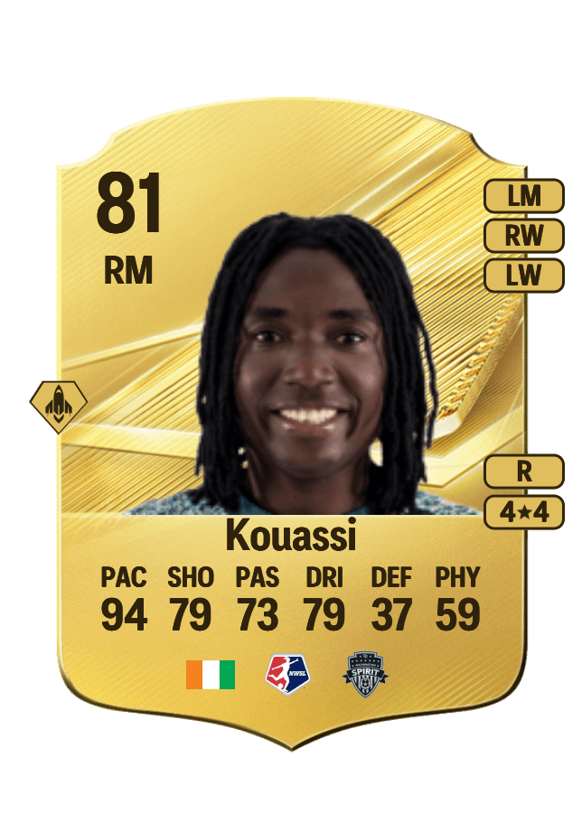Rosemonde Kouassi card