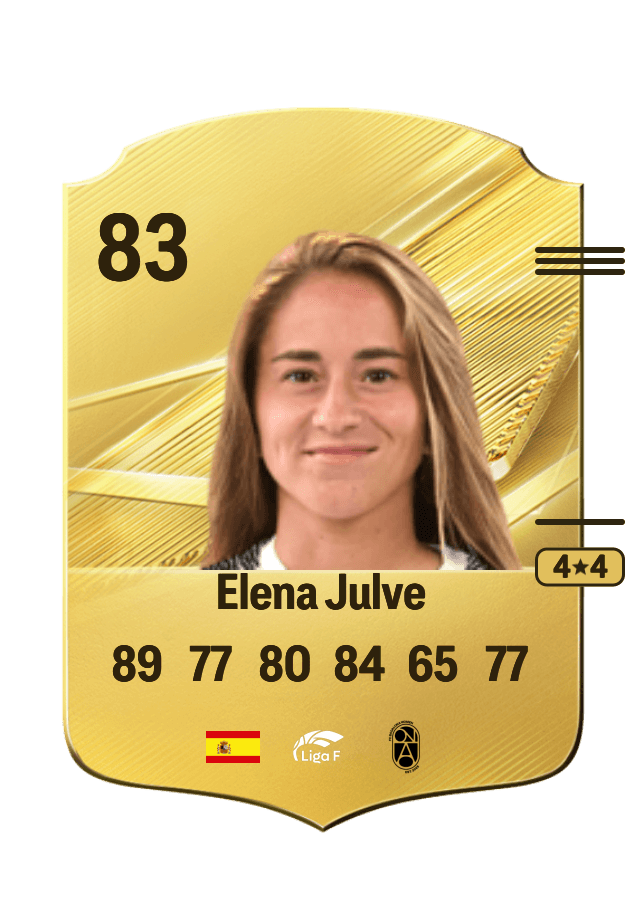 Elena Julve card