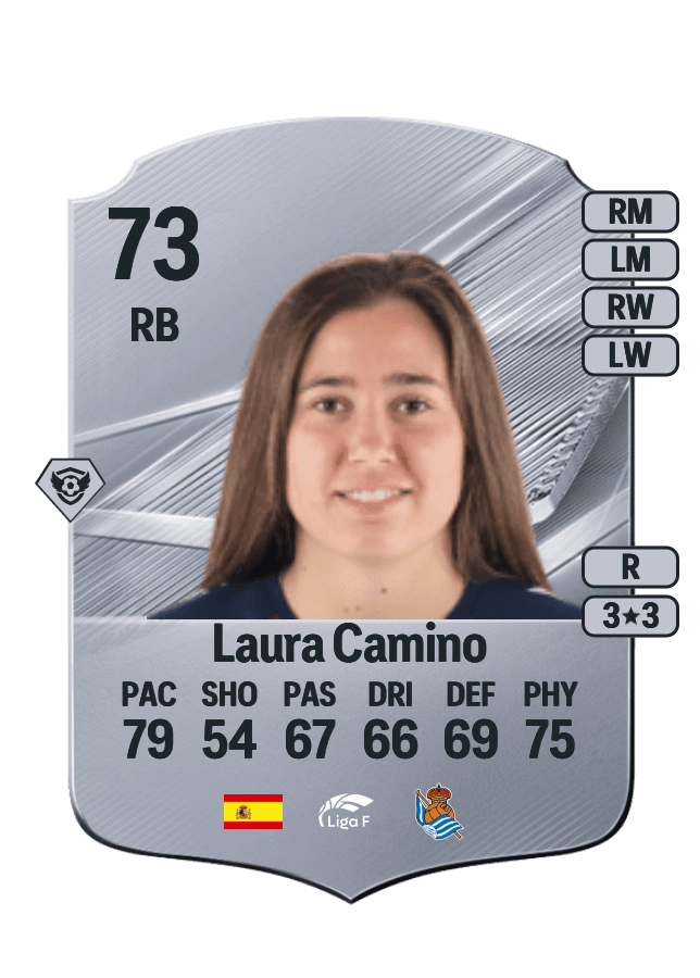 Laura Camino card