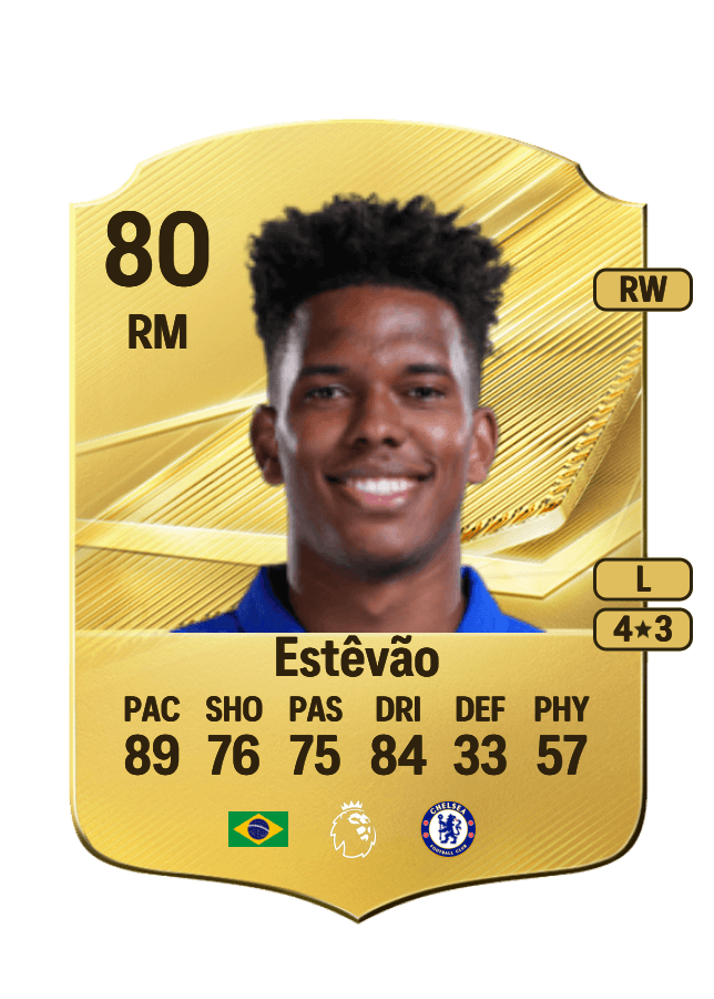 Estêvão card