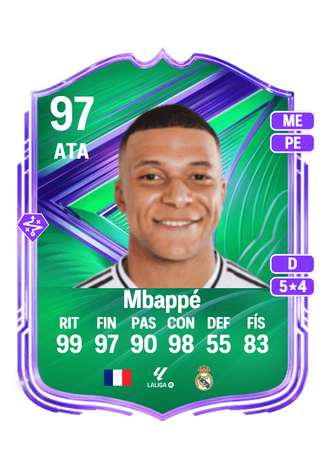 Kylian Mbappé card