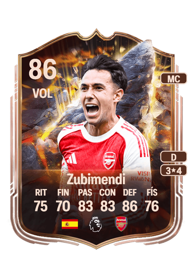 Zubimendi card