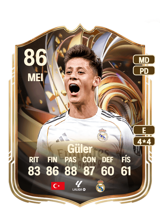 Arda Güler card
