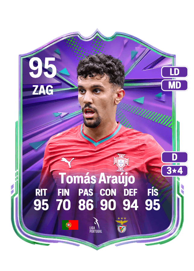 Tomás Araújo card