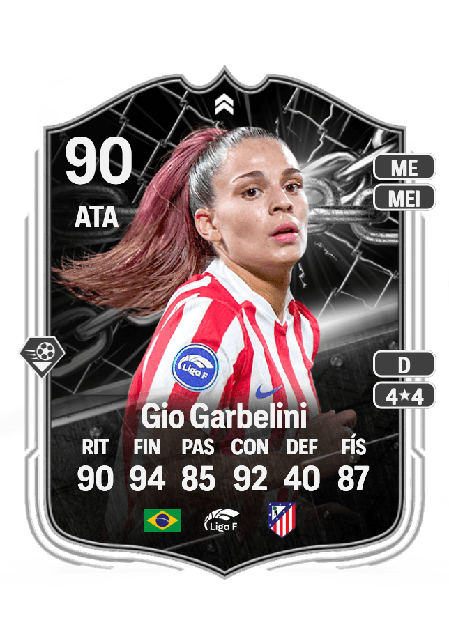 Gio Garbelini card