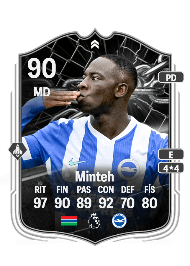 Yankuba Minteh card