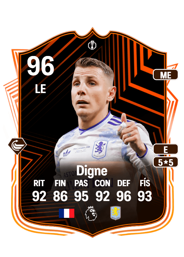 Lucas Digne card