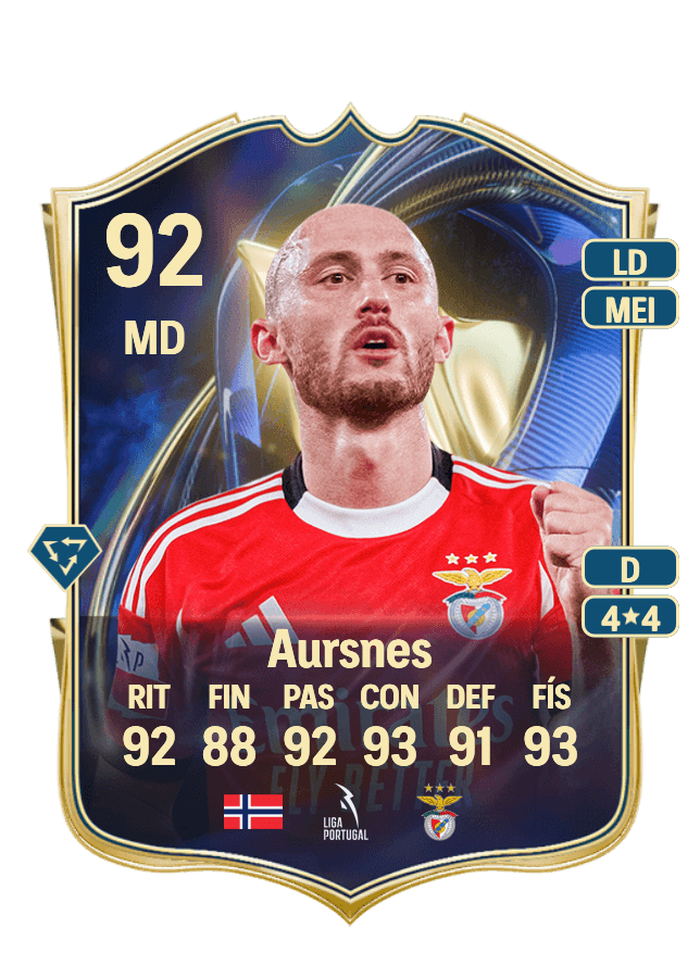 Fredrik Aursnes card