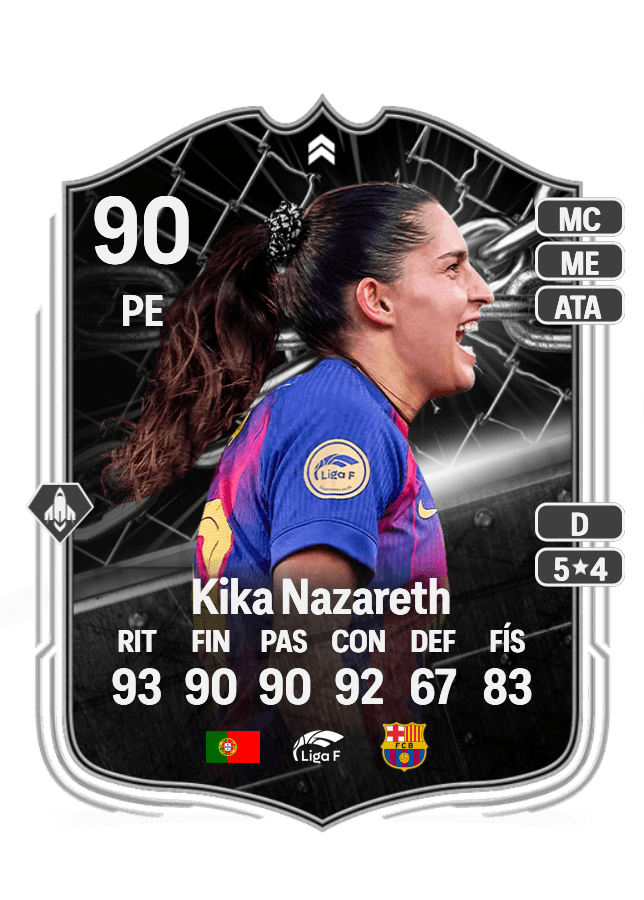 Kika Nazareth card