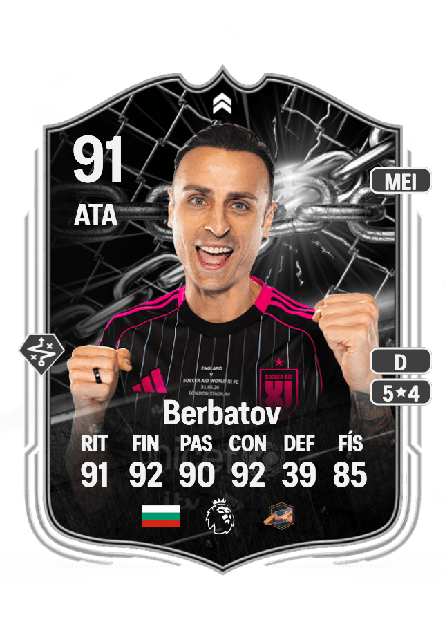 Dimitar Berbatov card