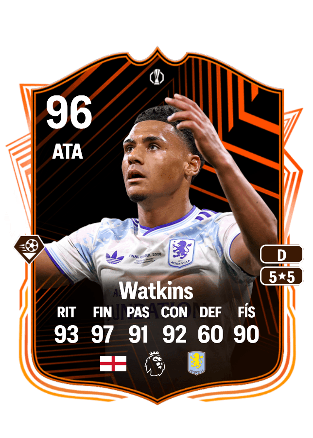 Ollie Watkins card