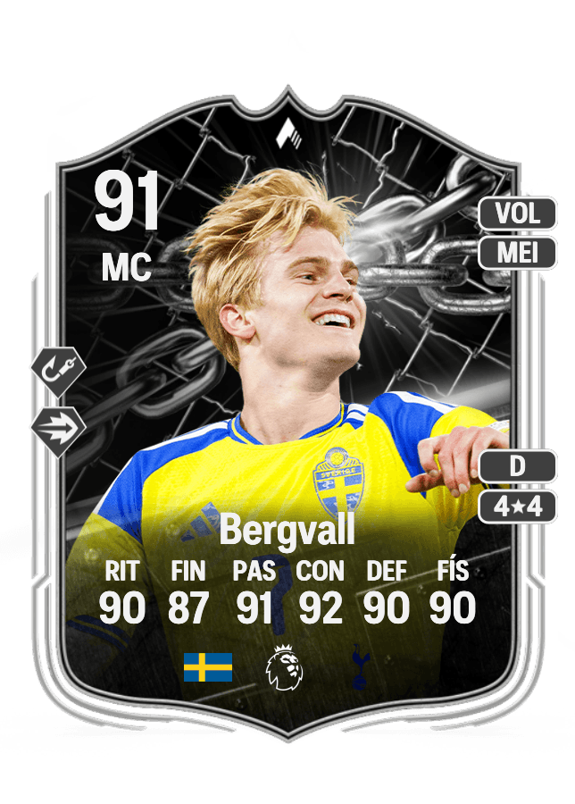 Lucas Bergvall card