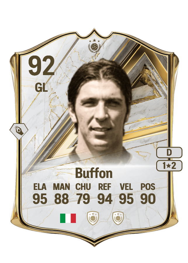 Gianluigi Buffon card