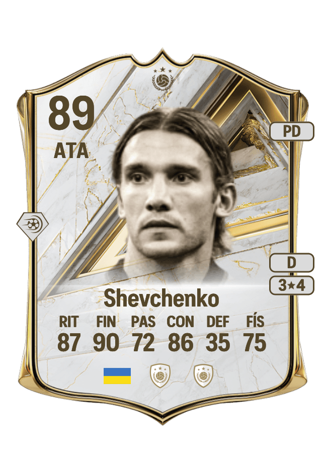 Andriy Shevchenko card