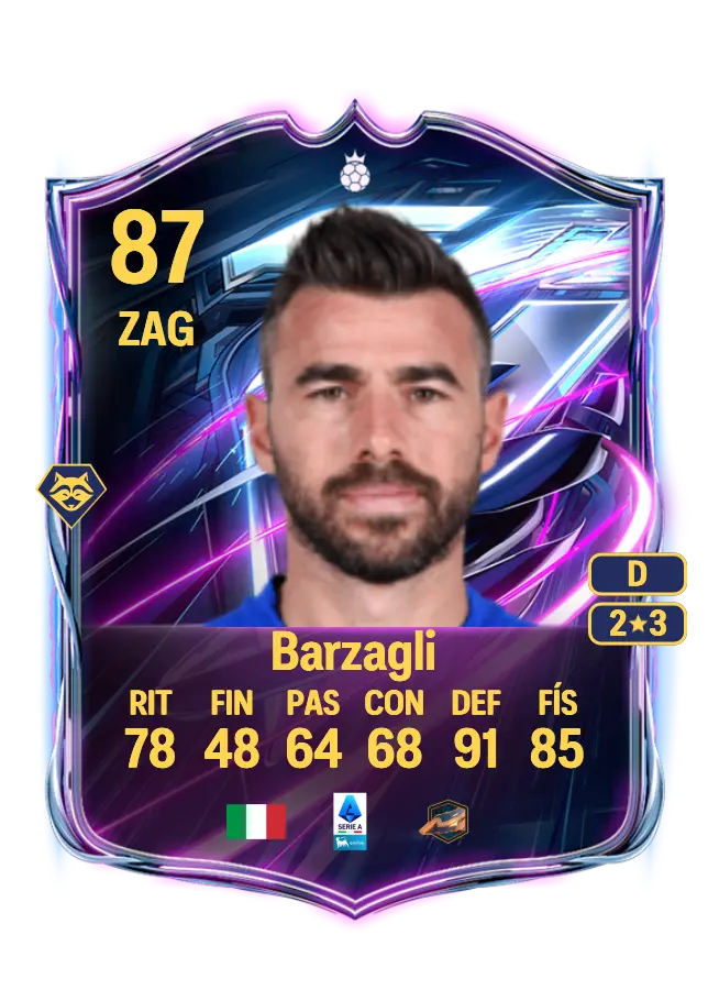 Andrea Barzagli card