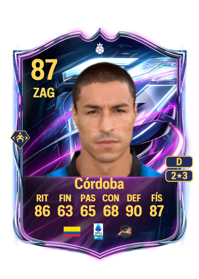 Iván Córdoba card