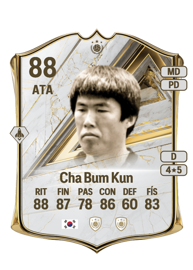 Cha Bum Kun card