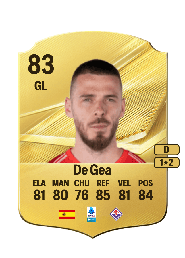 De Gea card