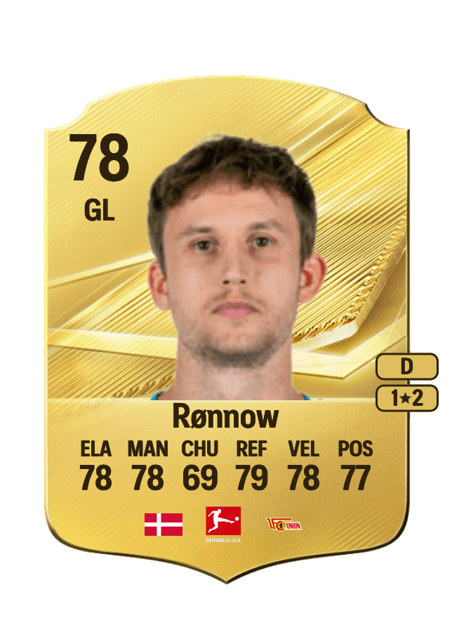 Frederik Rønnow card