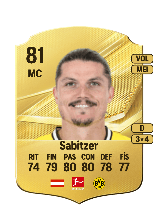Marcel Sabitzer card