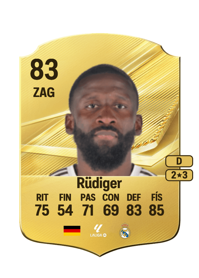 Antonio Rüdiger card