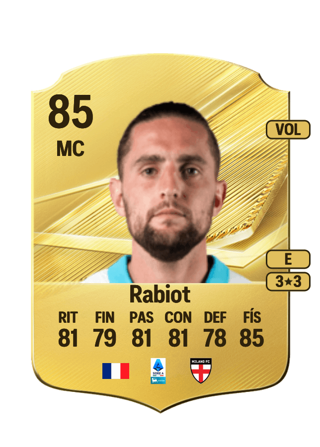 Adrien Rabiot card