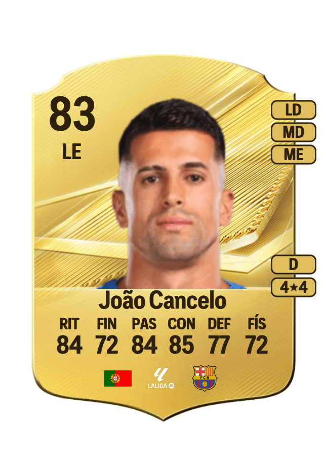 João Cancelo card