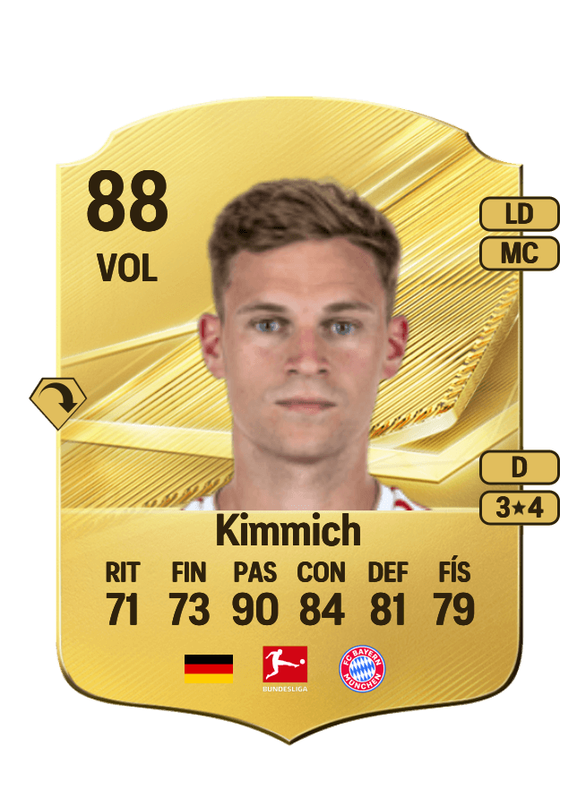 Joshua Kimmich card
